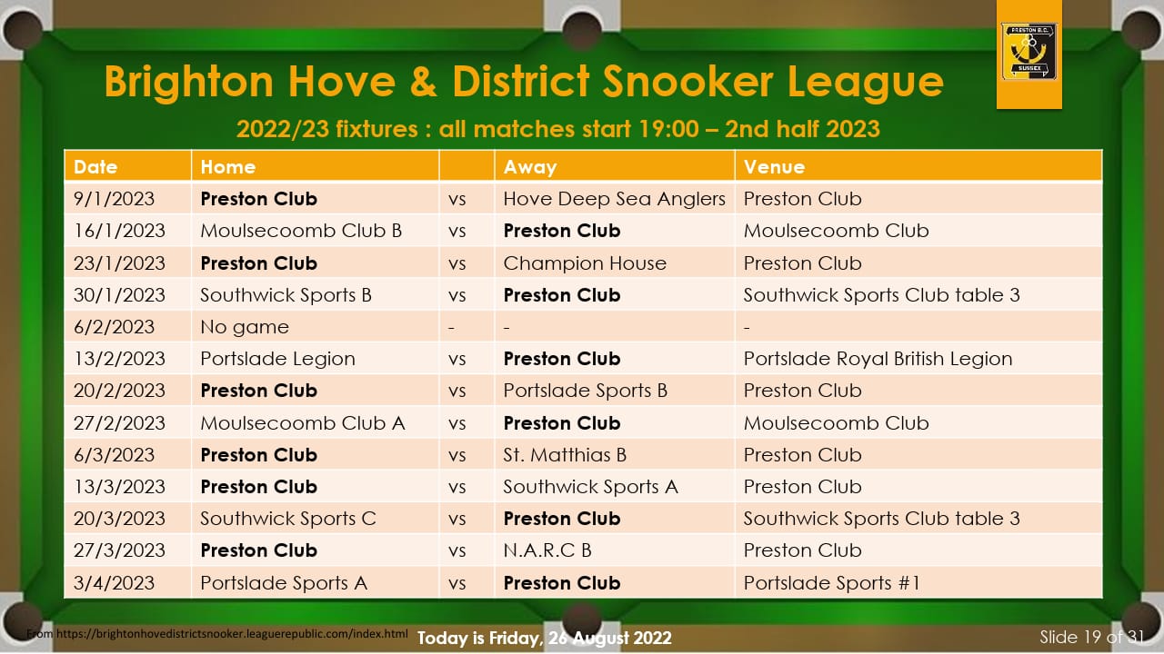 Brighton Hove & District Snooker League Preston Bowls Club